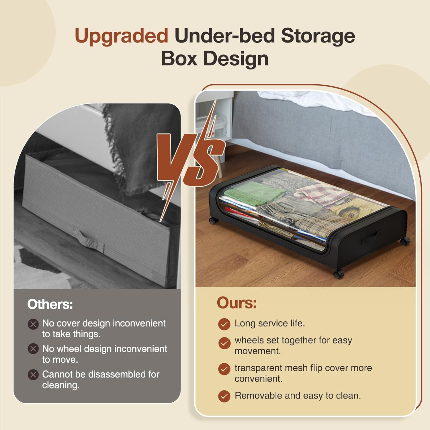 CARLA HOME XXL Under Bed Rolling Storage Containers with 50L Large Capacity and Wheels - Image 6