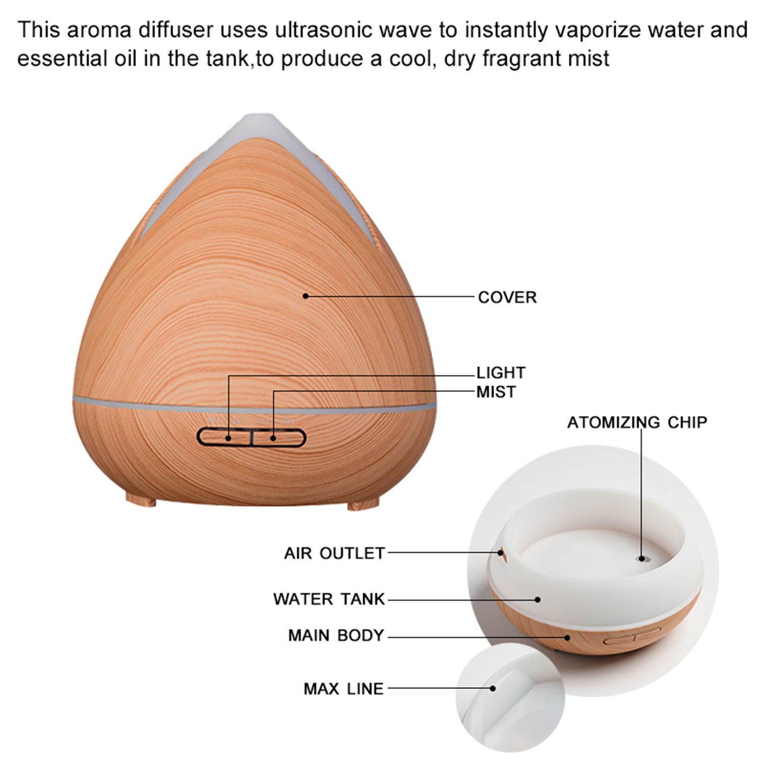 PureSpa Ultrasonic Diffuser - Light Wood - Image 3